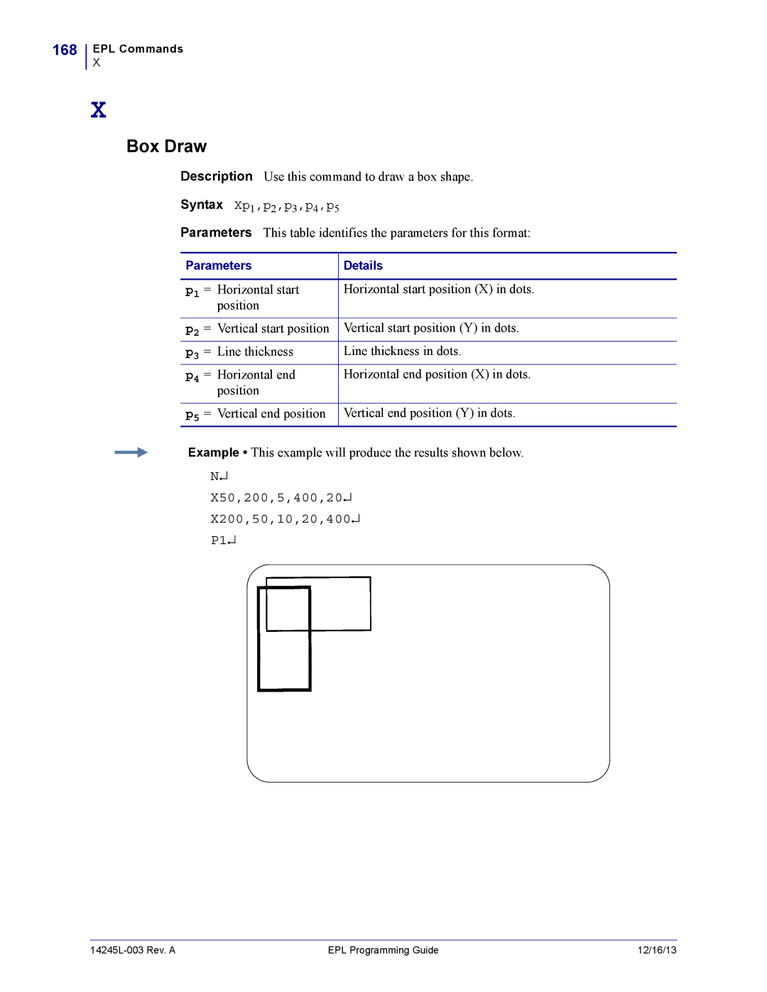 Zebra Technologies 14245L-003 manual Box Draw, 168, X50,200,5,400,20 X200,50,10,20,400 