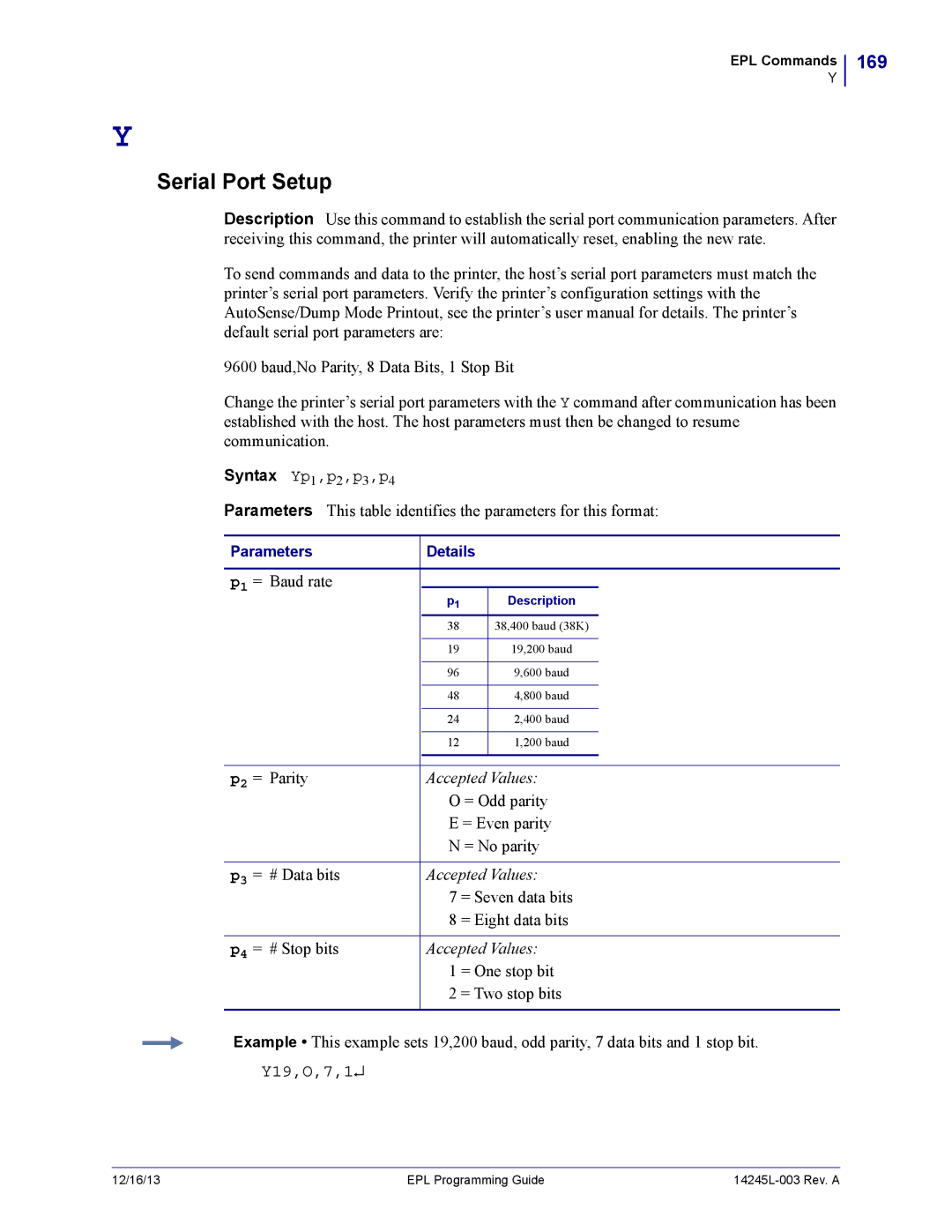 Zebra Technologies 14245L-003 manual Serial Port Setup, 169, Y19,O,7,1 