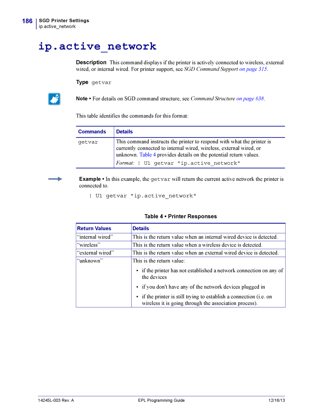 Zebra Technologies 14245L-003 manual Ip.activenetwork, 186, U1 getvar ip.activenetwork, Printer Responses 