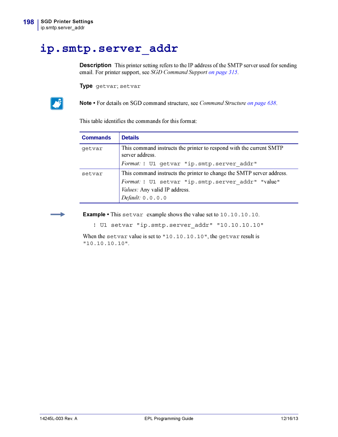 Zebra Technologies 14245L-003 manual Ip.smtp.serveraddr, 198, U1 setvar ip.smtp.serveraddr 