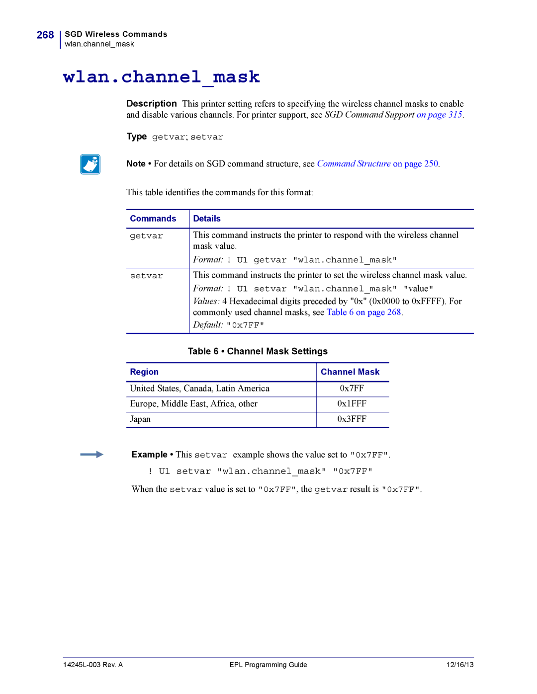 Zebra Technologies 14245L-003 manual Wlan.channelmask, 268, U1 setvar wlan.channelmask 0x7FF, Channel Mask Settings 