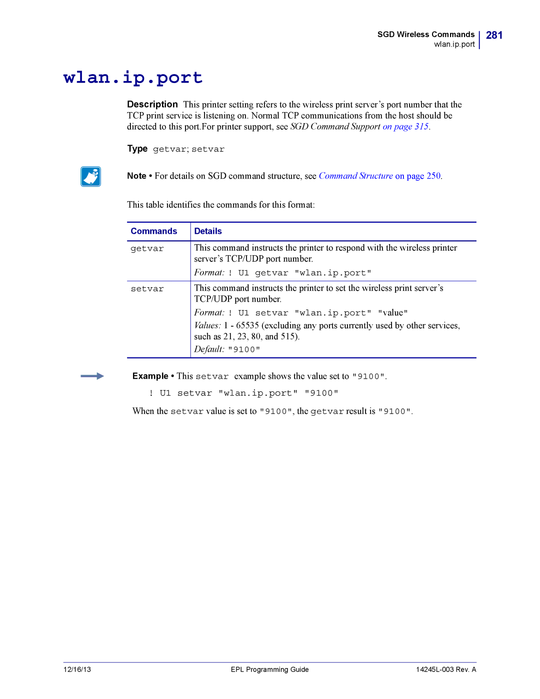 Zebra Technologies 14245L-003 manual Wlan.ip.port, 281, U1 setvar wlan.ip.port 