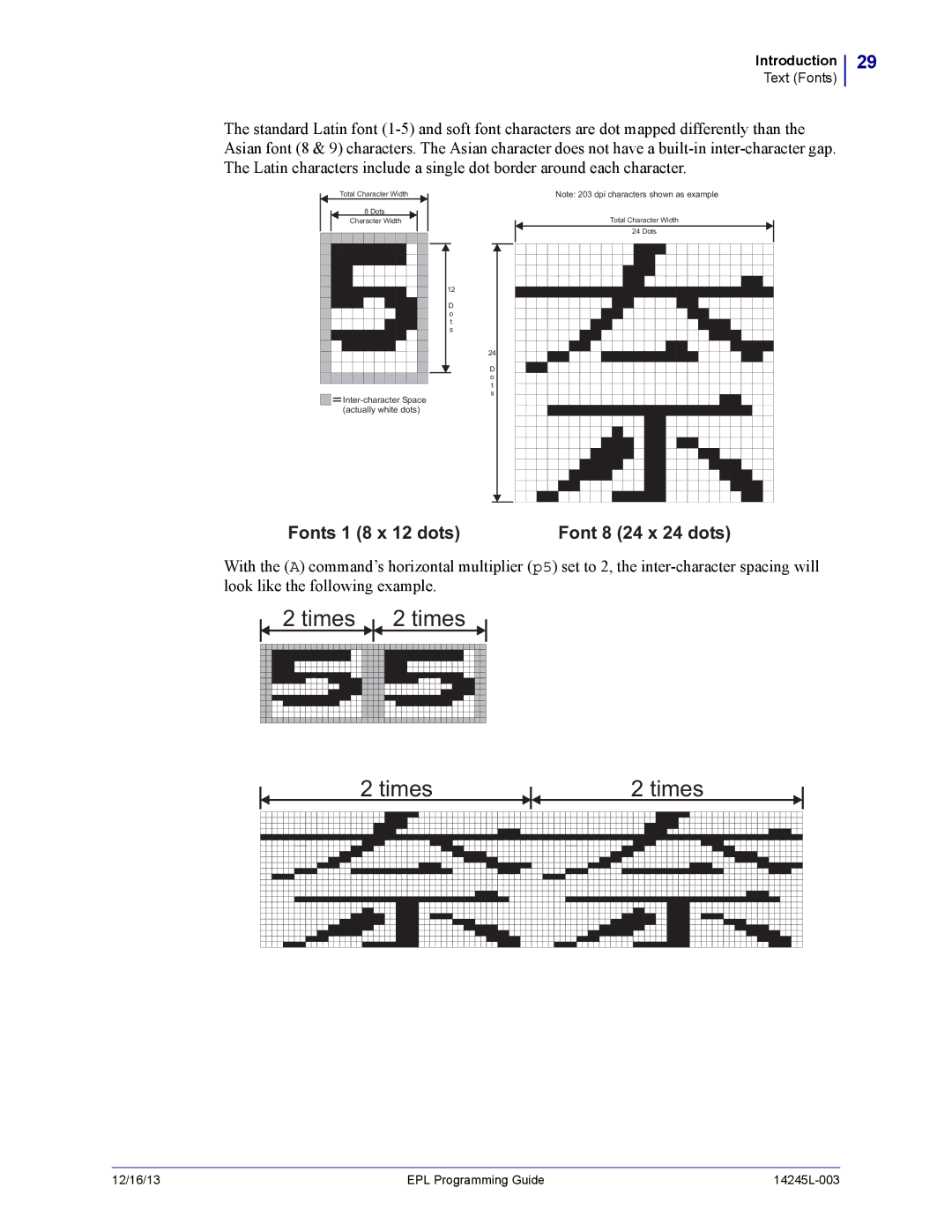 Zebra Technologies 14245L-003 manual Times 