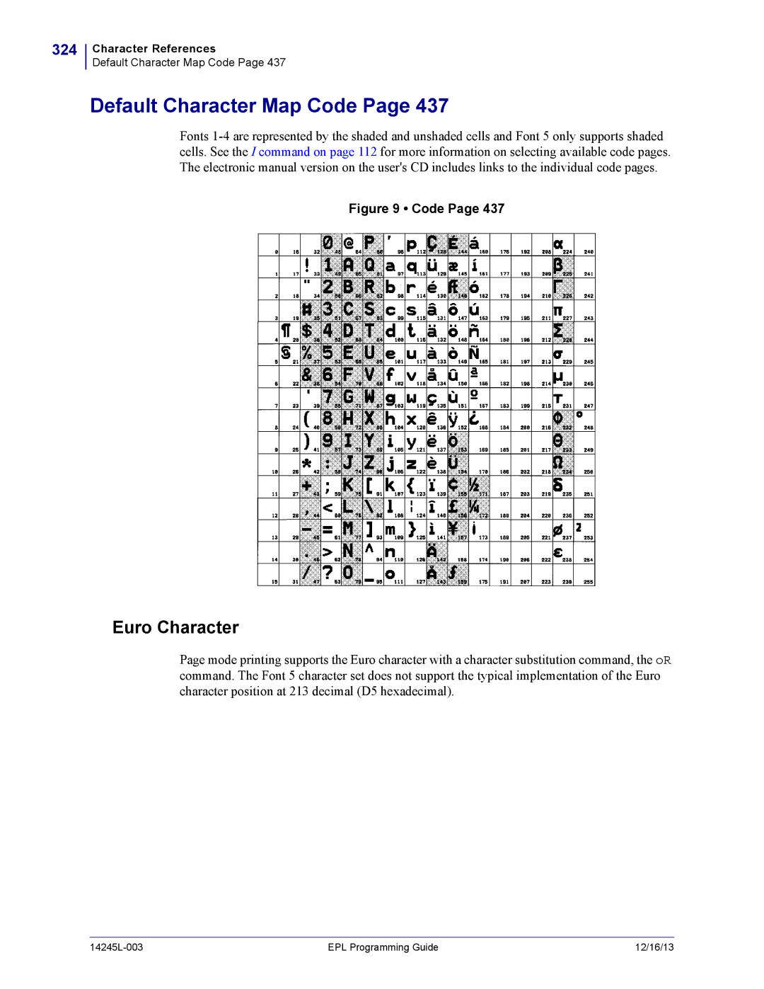 Zebra Technologies 14245L-003 manual Euro Character, 324 