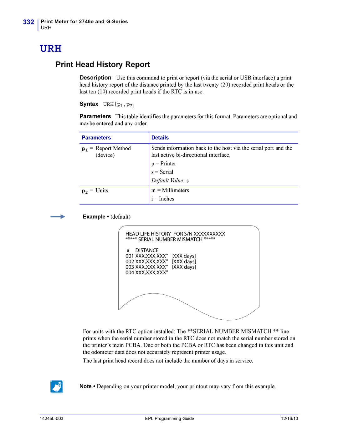 Zebra Technologies 14245L-003 manual Print Head History Report, 332, Syntax URHp1,p2 