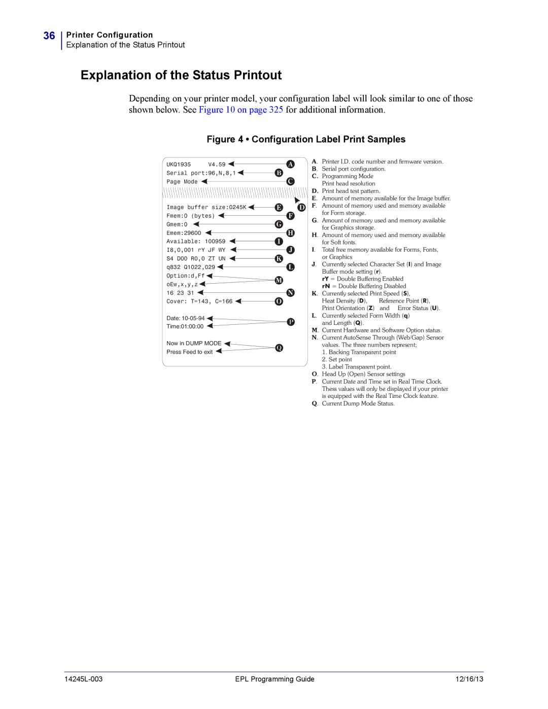 Zebra Technologies 14245L-003 manual Explanation of the Status Printout, Configuration Label Print Samples 