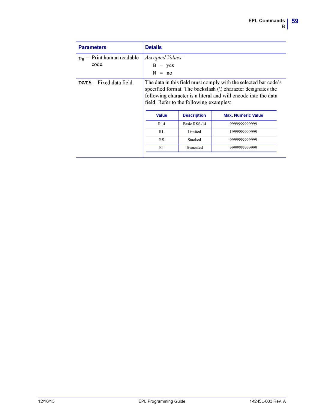 Zebra Technologies 14245L-003 manual Value Description Max. Numeric Value 