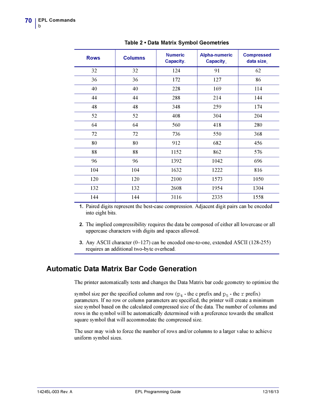 Zebra Technologies 14245L-003 manual Automatic Data Matrix Bar Code Generation 