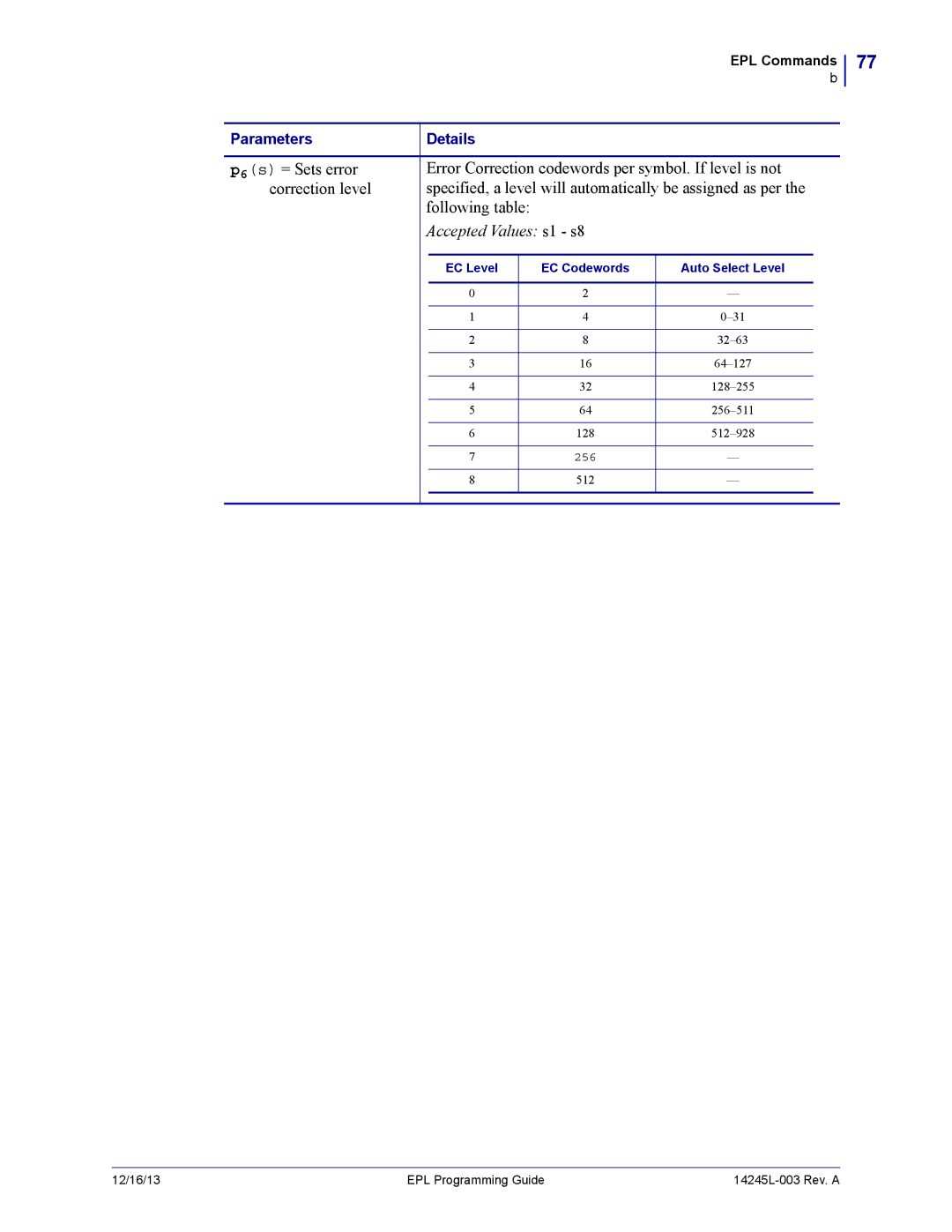 Zebra Technologies 14245L-003 manual Accepted Values s1 s8 