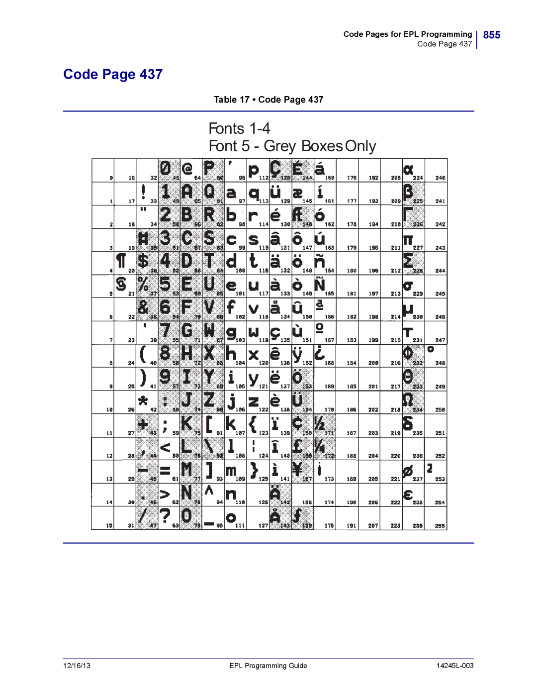 Zebra Technologies 14245L-003 manual 855, Code 