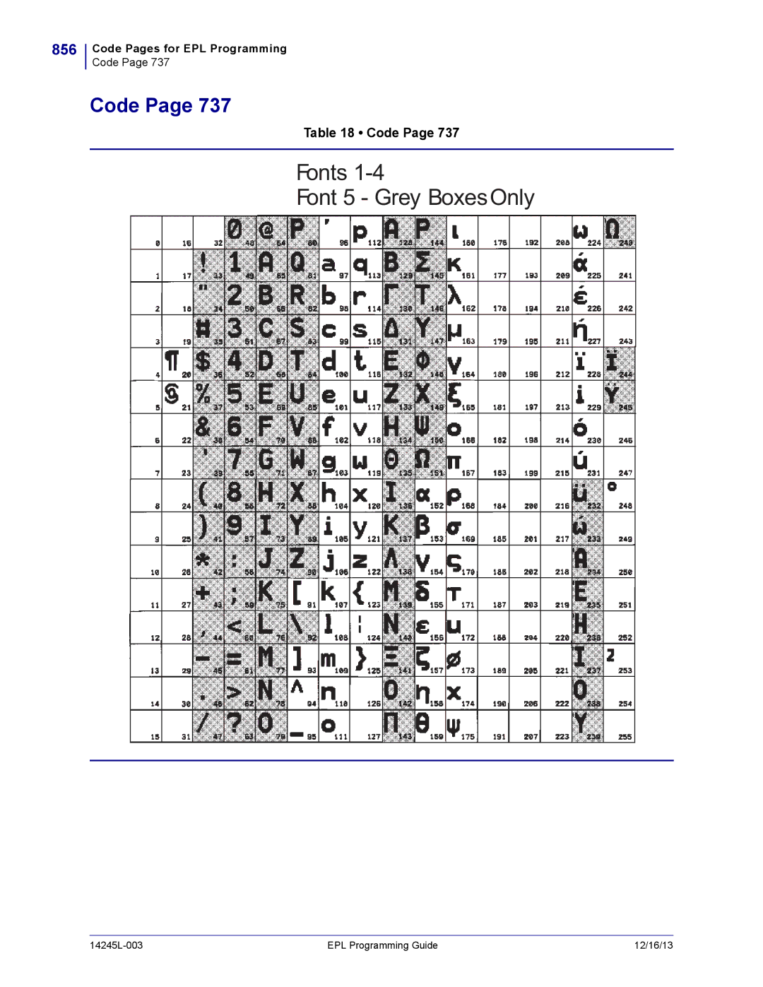 Zebra Technologies 14245L-003 manual 856 