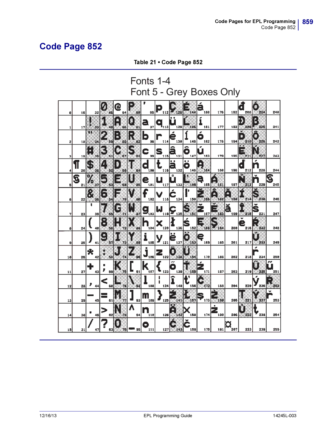 Zebra Technologies 14245L-003 manual 859 