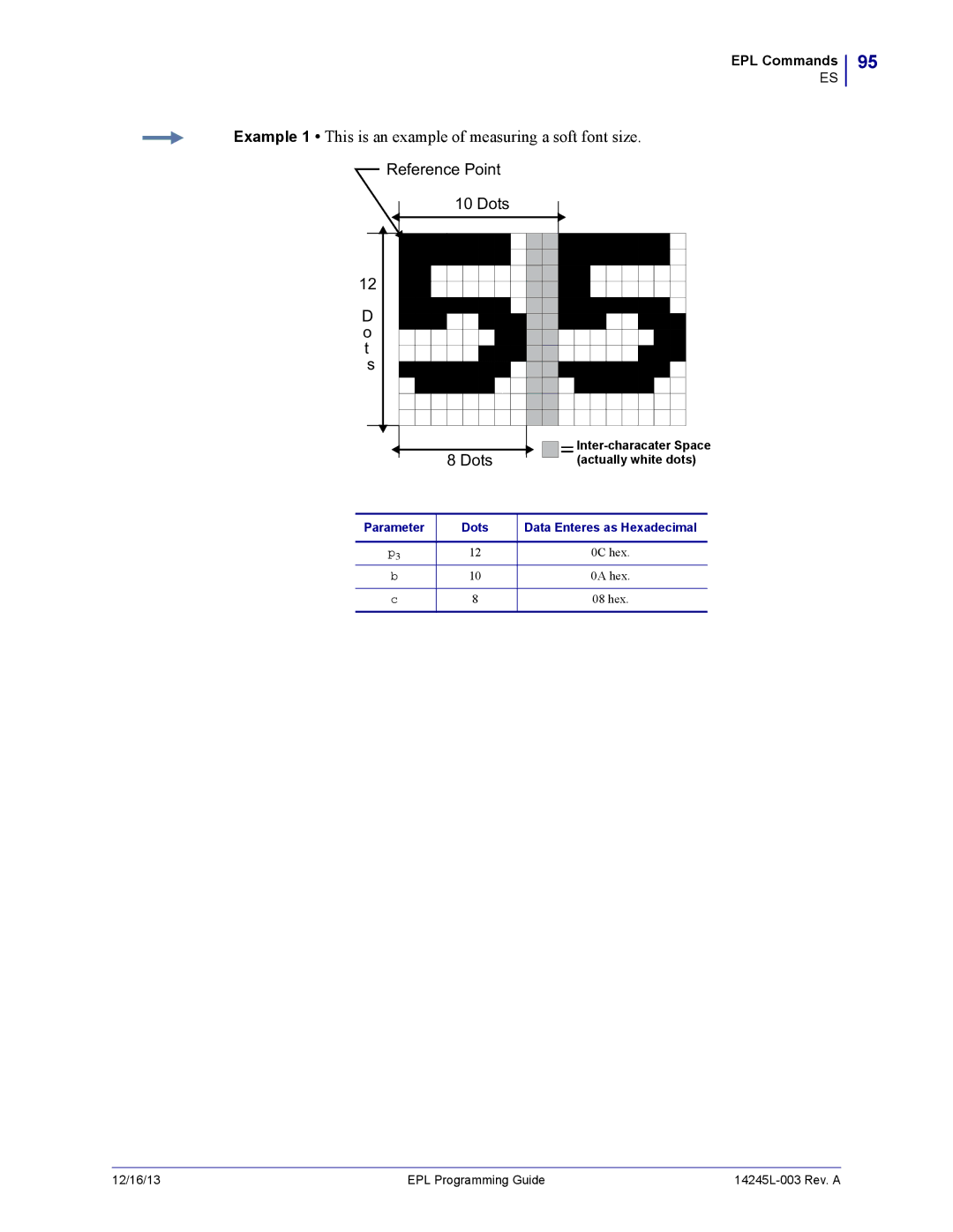 Zebra Technologies 14245L-003 manual Example 1 This is an example of measuring a soft font size, 5HIHUHQFH3RLQW 