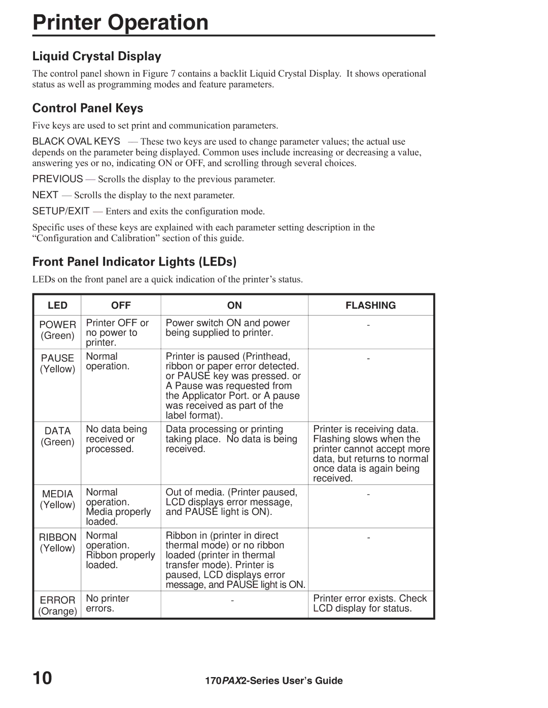 Zebra Technologies 170PAX2TM manual Liquid Crystal Display, Control Panel Keys, Front Panel Indicator Lights LEDs 