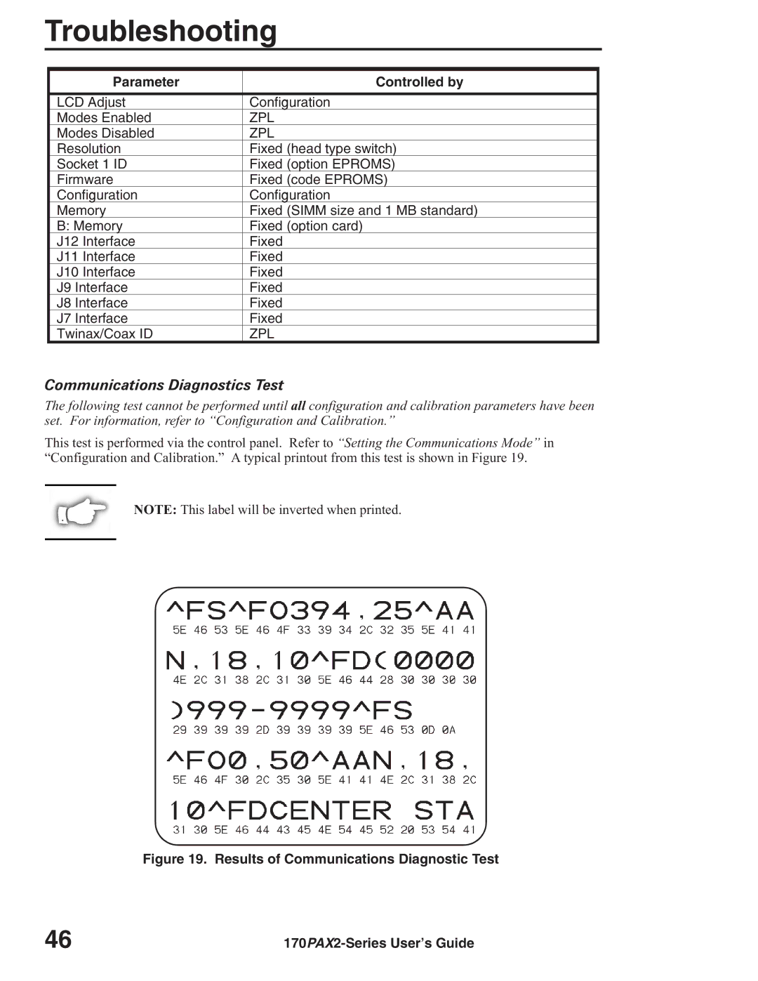 Zebra Technologies 170PAX2TM manual Communications Diagnostics Test, Results of Communications Diagnostic Test 