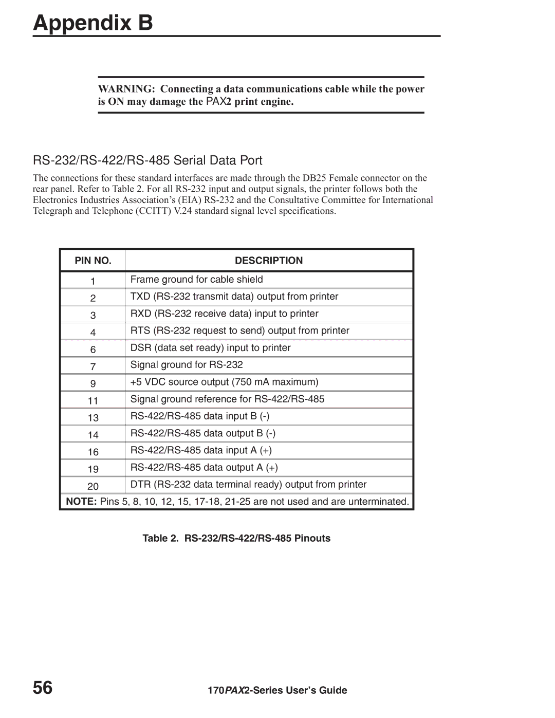 Zebra Technologies 170PAX2TM manual RS-232/RS-422/RS-485 Serial Data Port, RS-232/RS-422/RS-485 Pinouts 