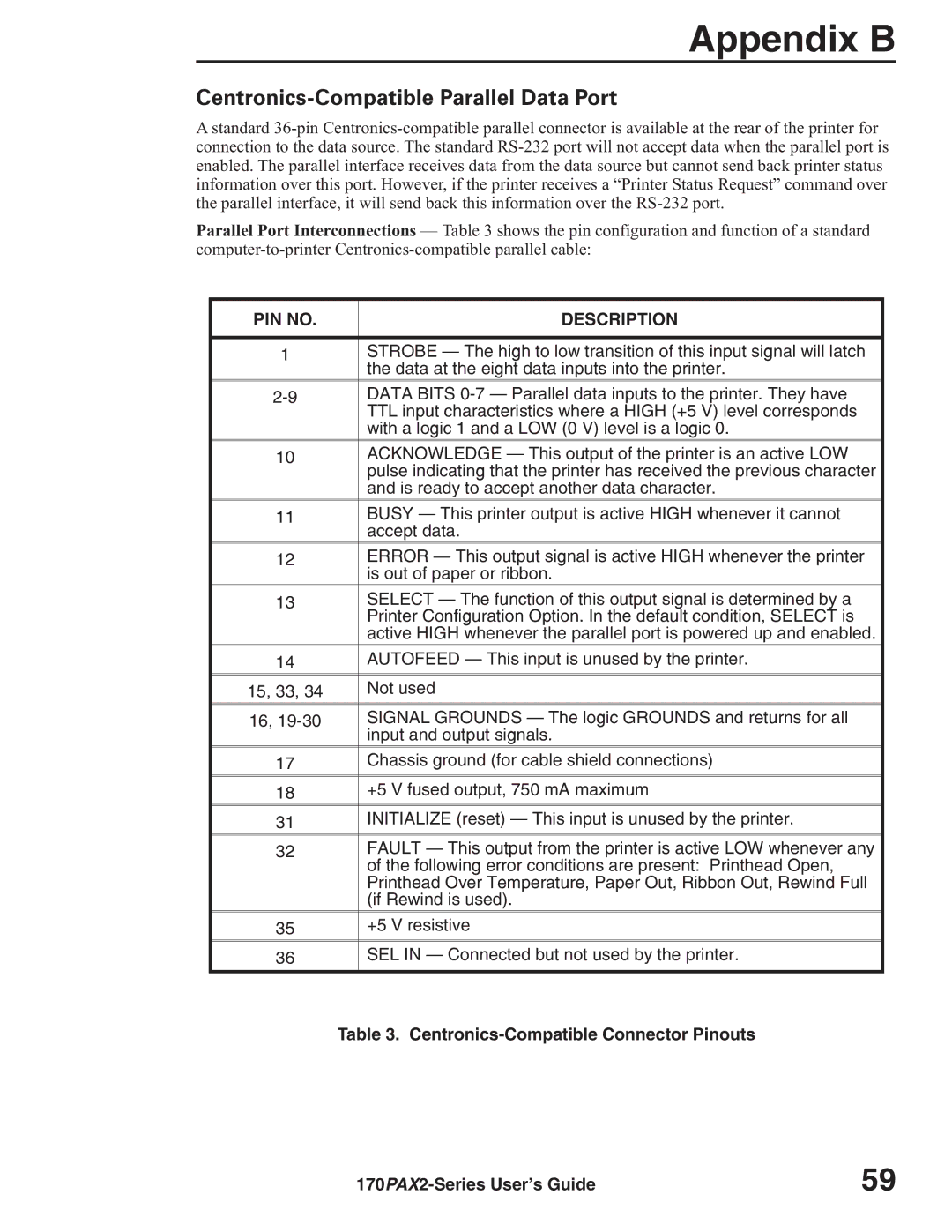 Zebra Technologies 170PAX2TM manual Centronics-Compatible Parallel Data Port 