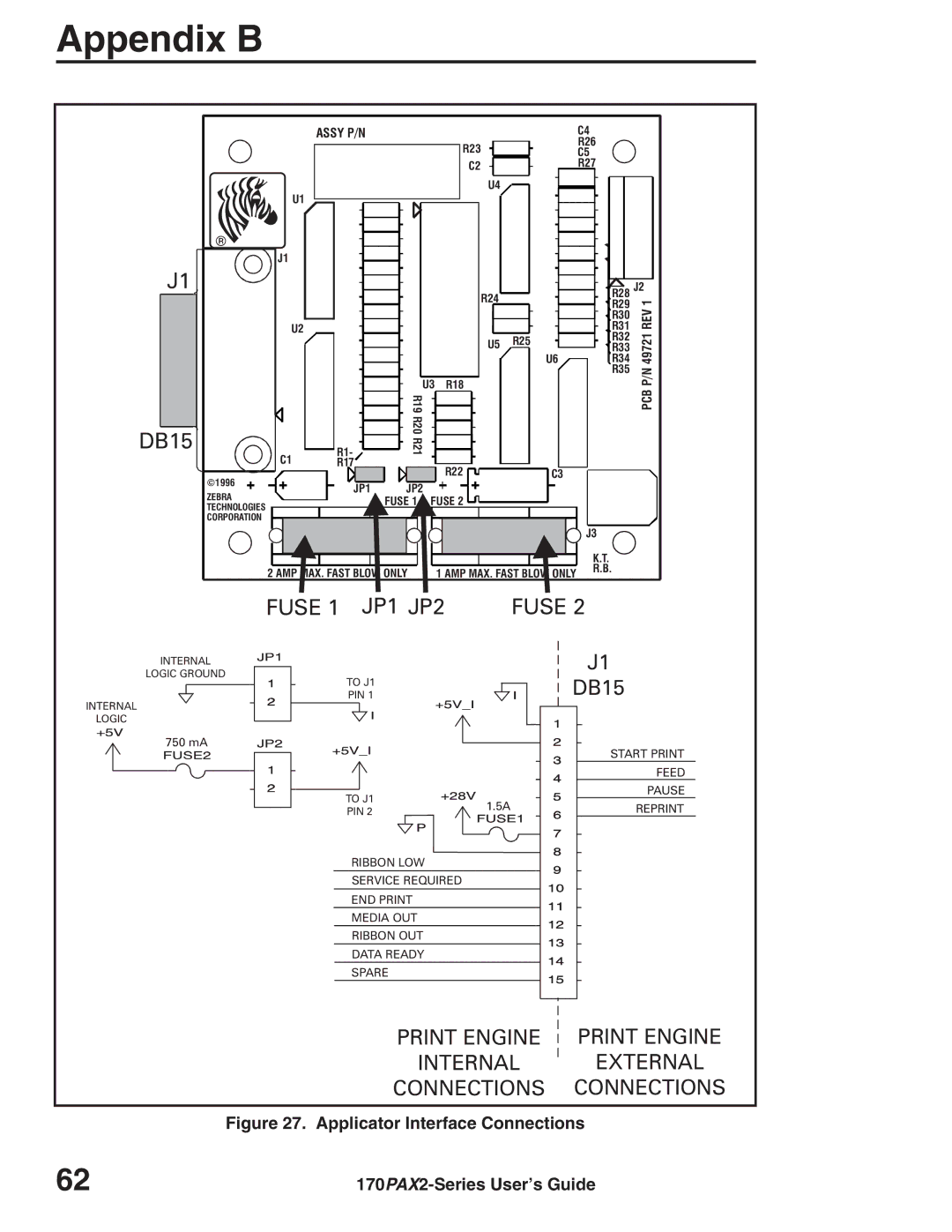 Zebra Technologies 170PAX2TM manual Fuse 1 JP1 JP2 