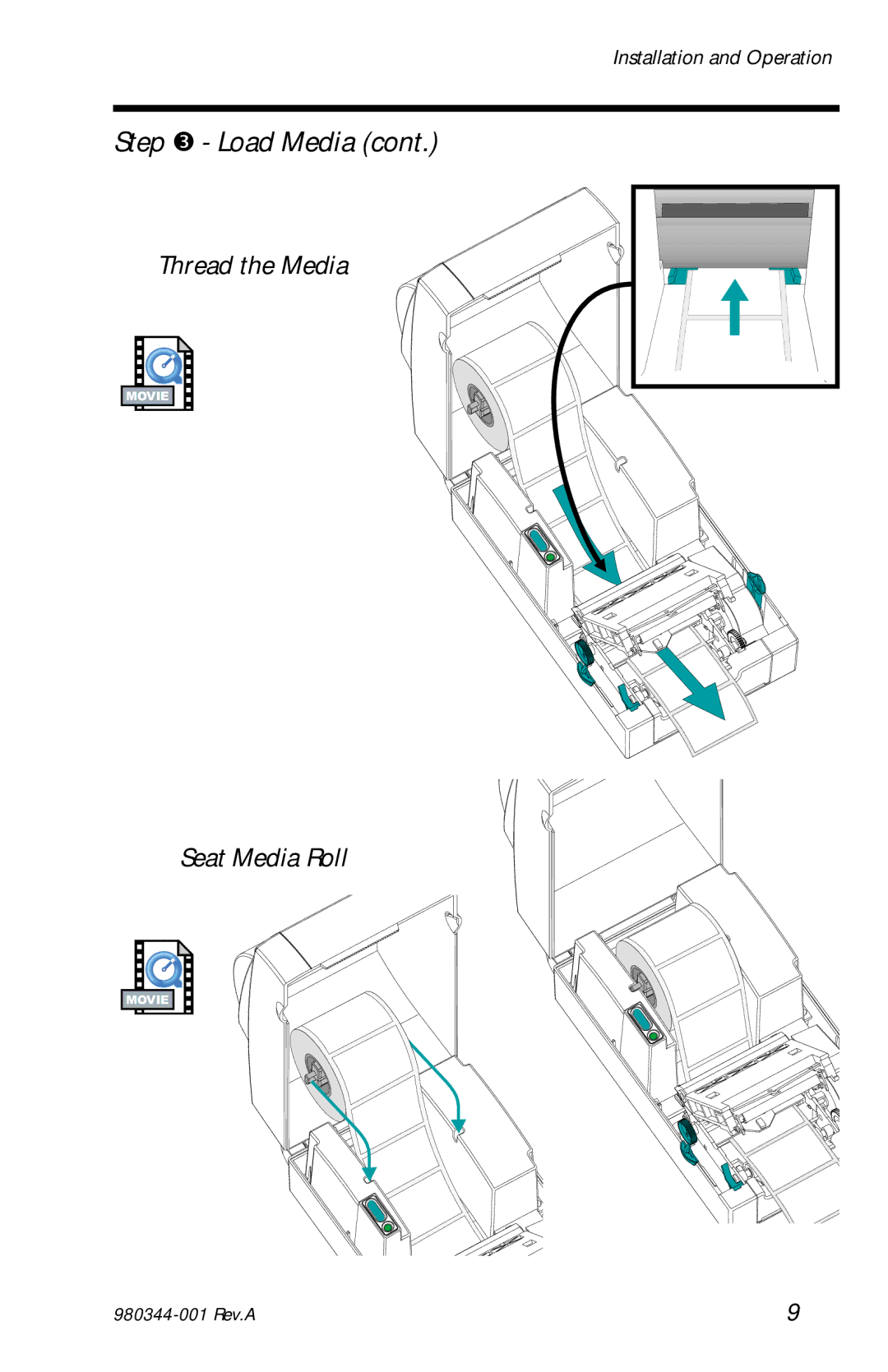 Zebra Technologies 2722, 2742, 3742 user manual Thread the Media, Seat Media Roll 