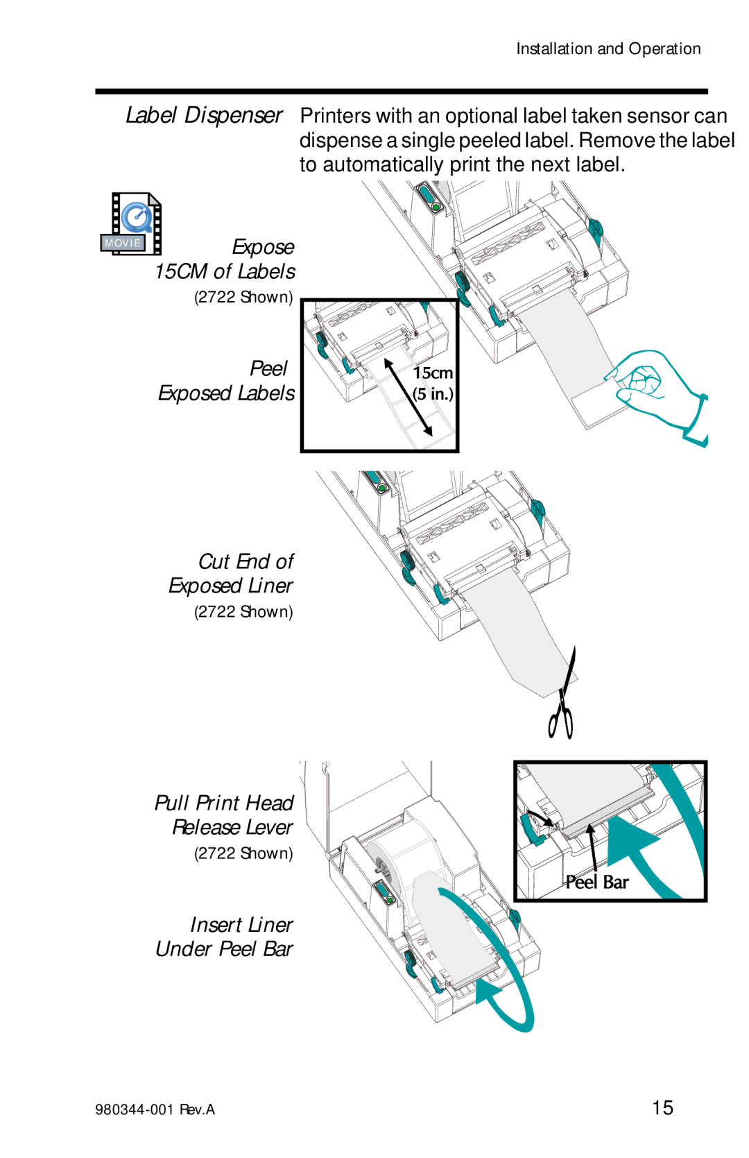 Zebra Technologies 2722, 2742, 3742 Movie Expose 15CM of Labels, Peel, Cut End Exposed Liner, Pull Print Head Release Lever 