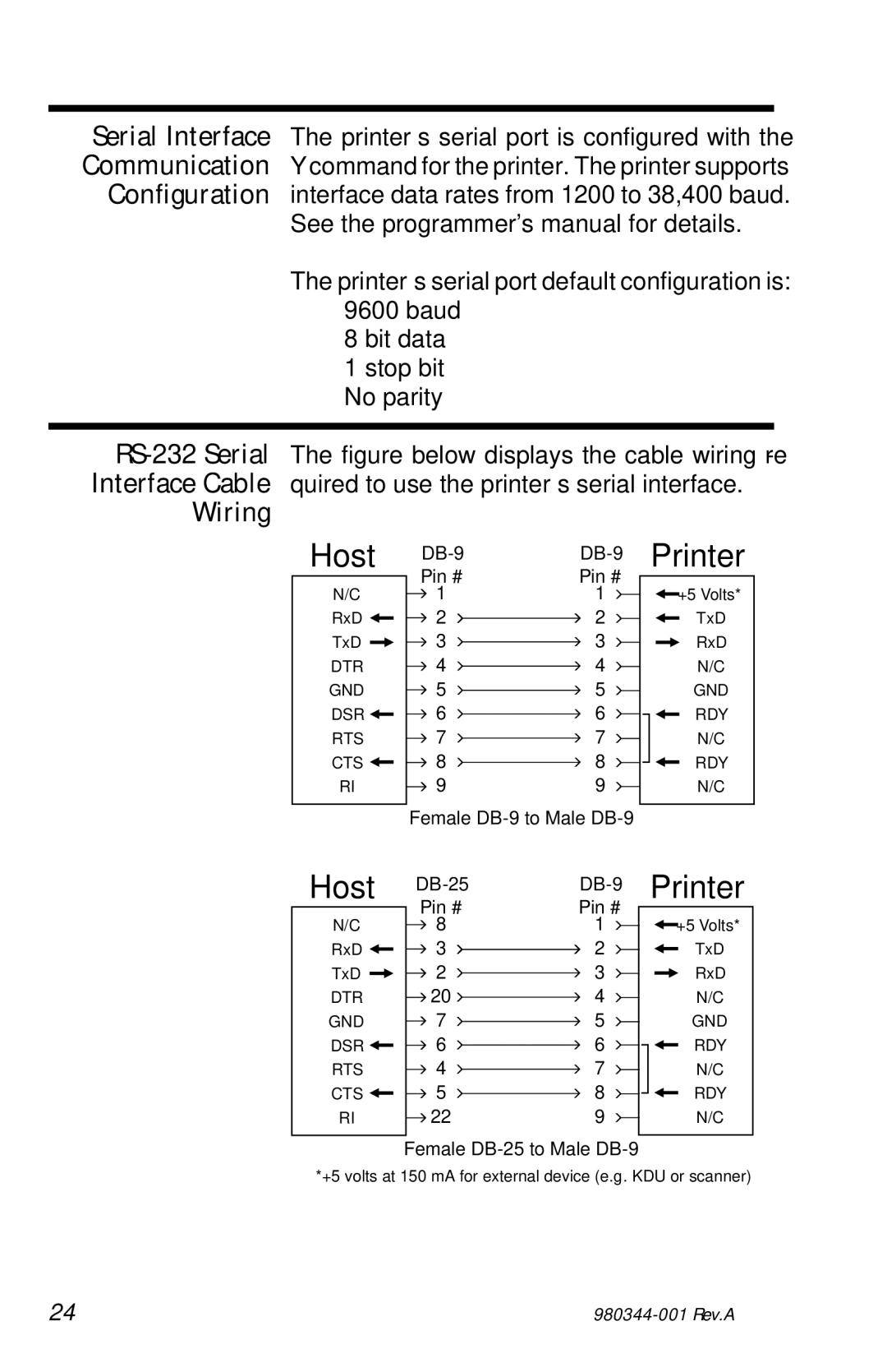 Zebra Technologies 2722, 2742, 3742 user manual Wiring 