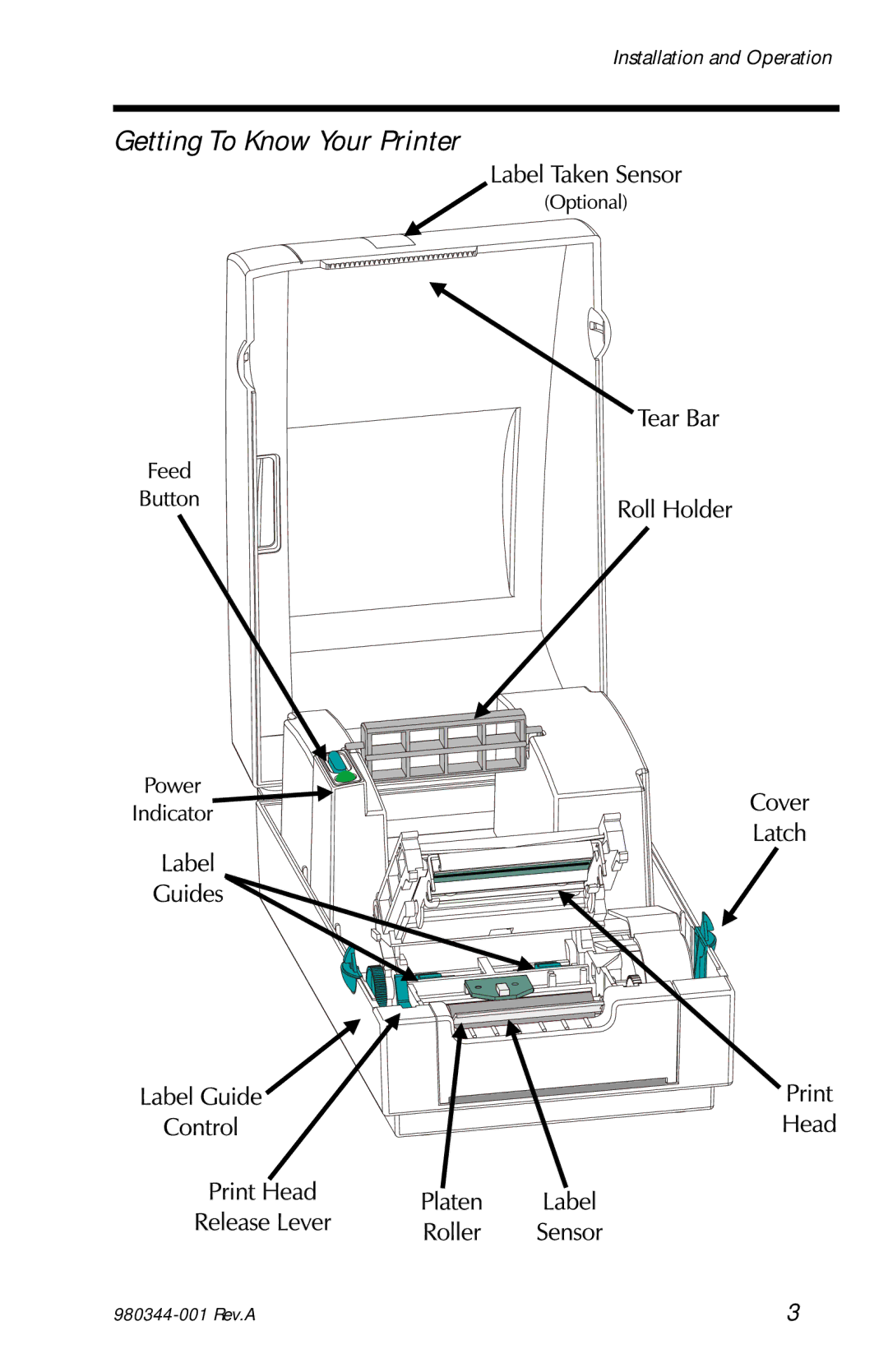 Zebra Technologies 2722, 2742, 3742 user manual Getting To Know Your Printer 