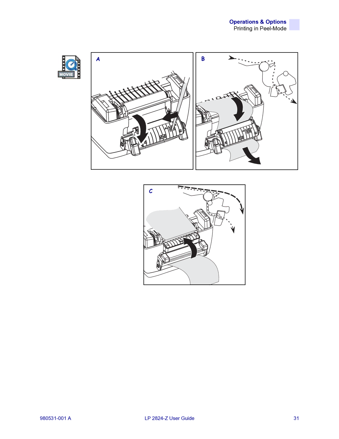 Zebra Technologies 2824-Z manual Operations & Options 