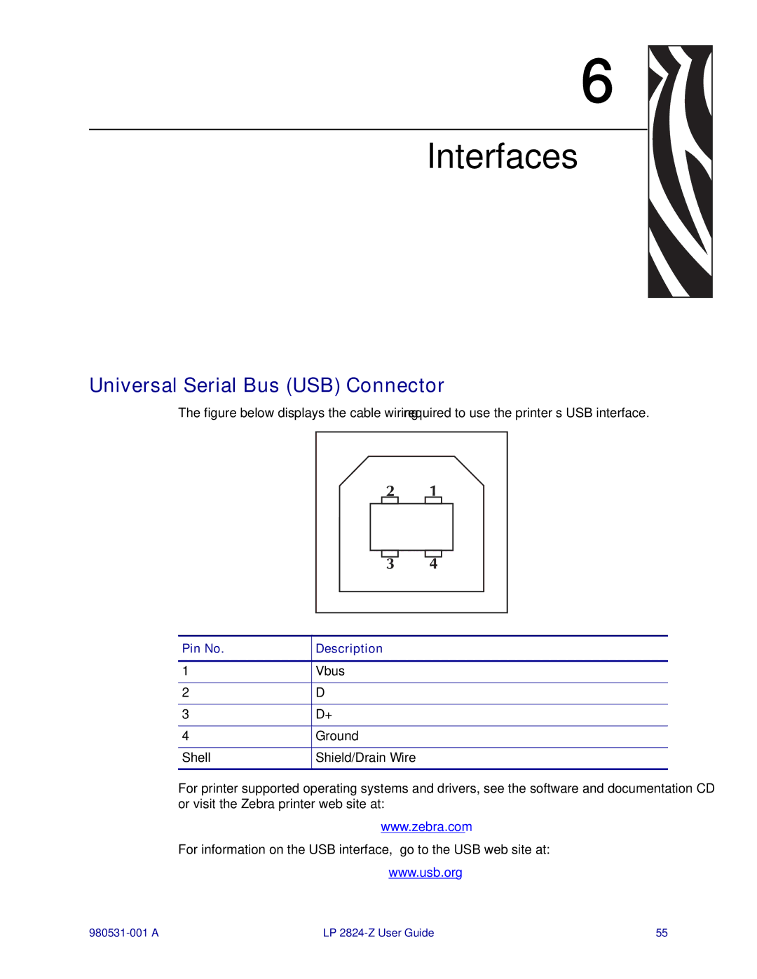 Zebra Technologies 2824-Z manual Interfaces, Universal Serial Bus USB Connector 