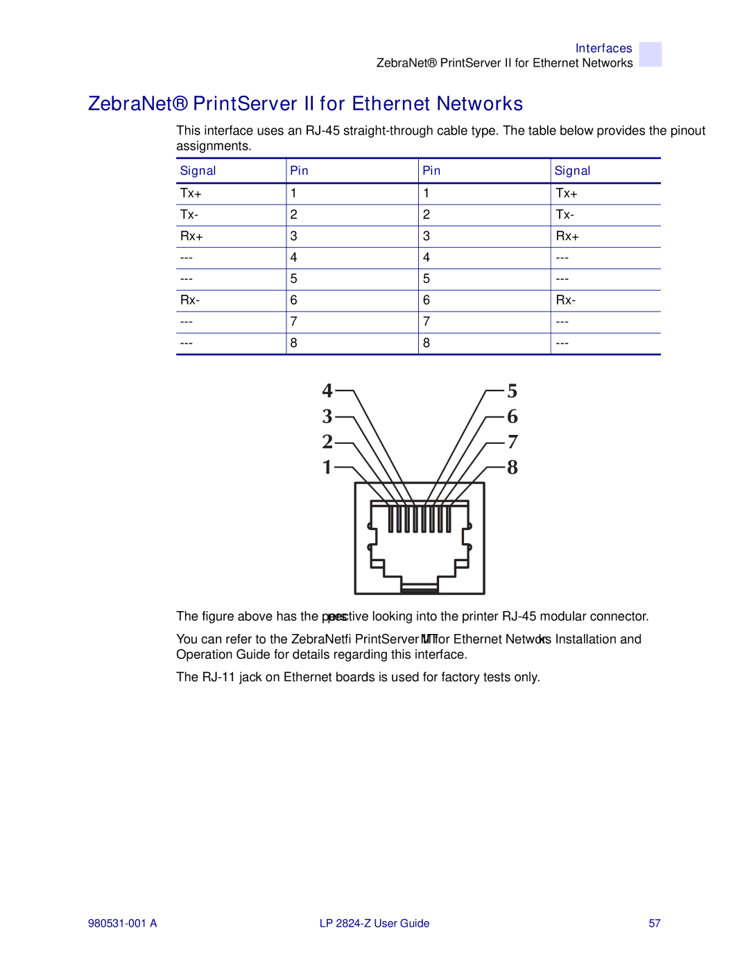 Zebra Technologies 2824-Z manual ZebraNet PrintServer II for Ethernet Networks, Rx+ 