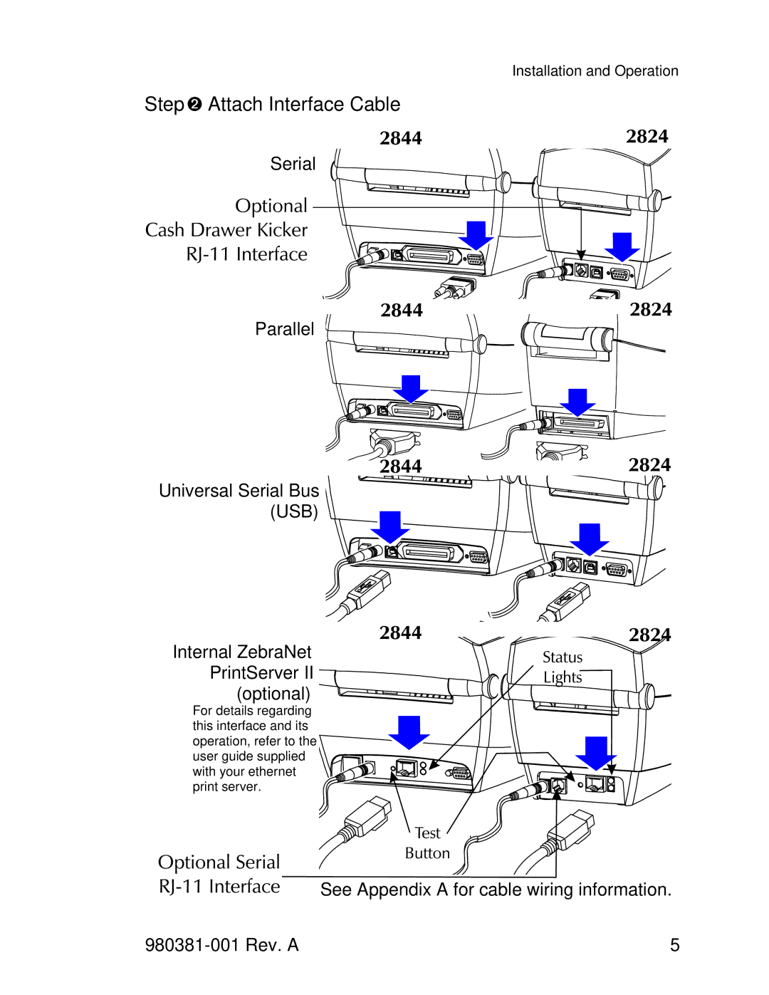 Zebra Technologies 2824 user manual Step Attach Interface Cable 