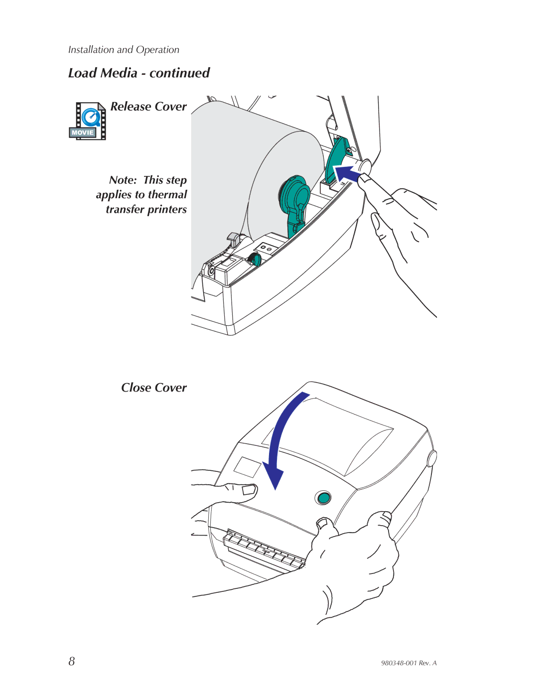 Zebra Technologies 2844 Printer user manual Release Cover 