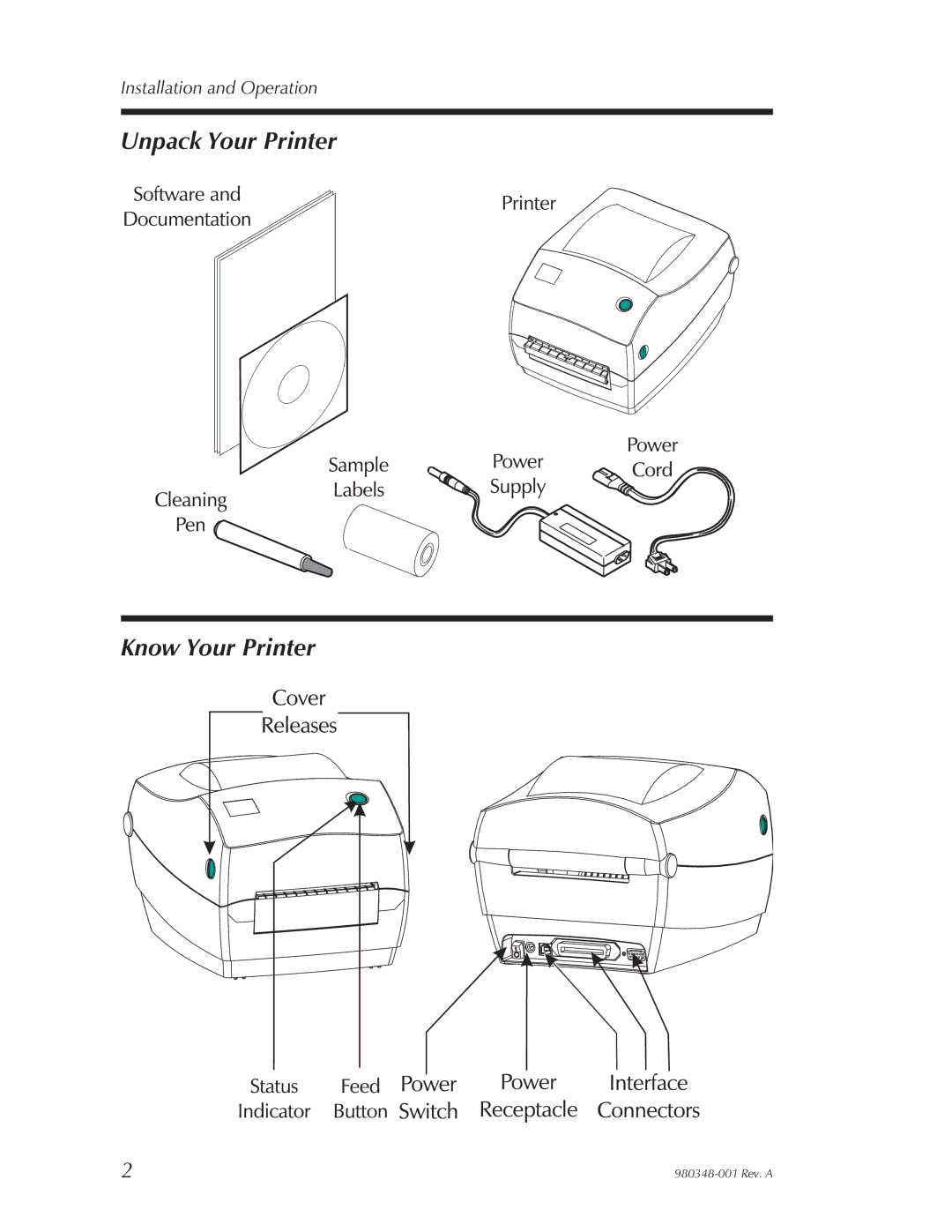 Zebra Technologies 2844 Printer user manual Unpack Your Printer Know Your Printer 