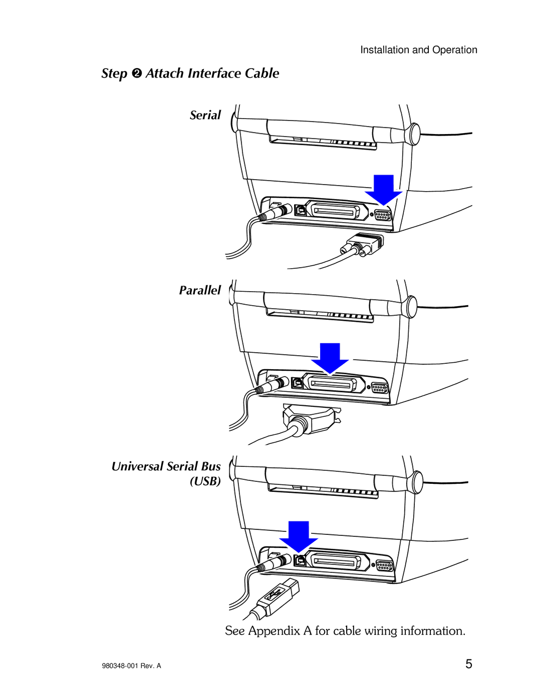 Zebra Technologies 2844 user manual Step ➋ Attach Interface Cable, Serial Parallel 