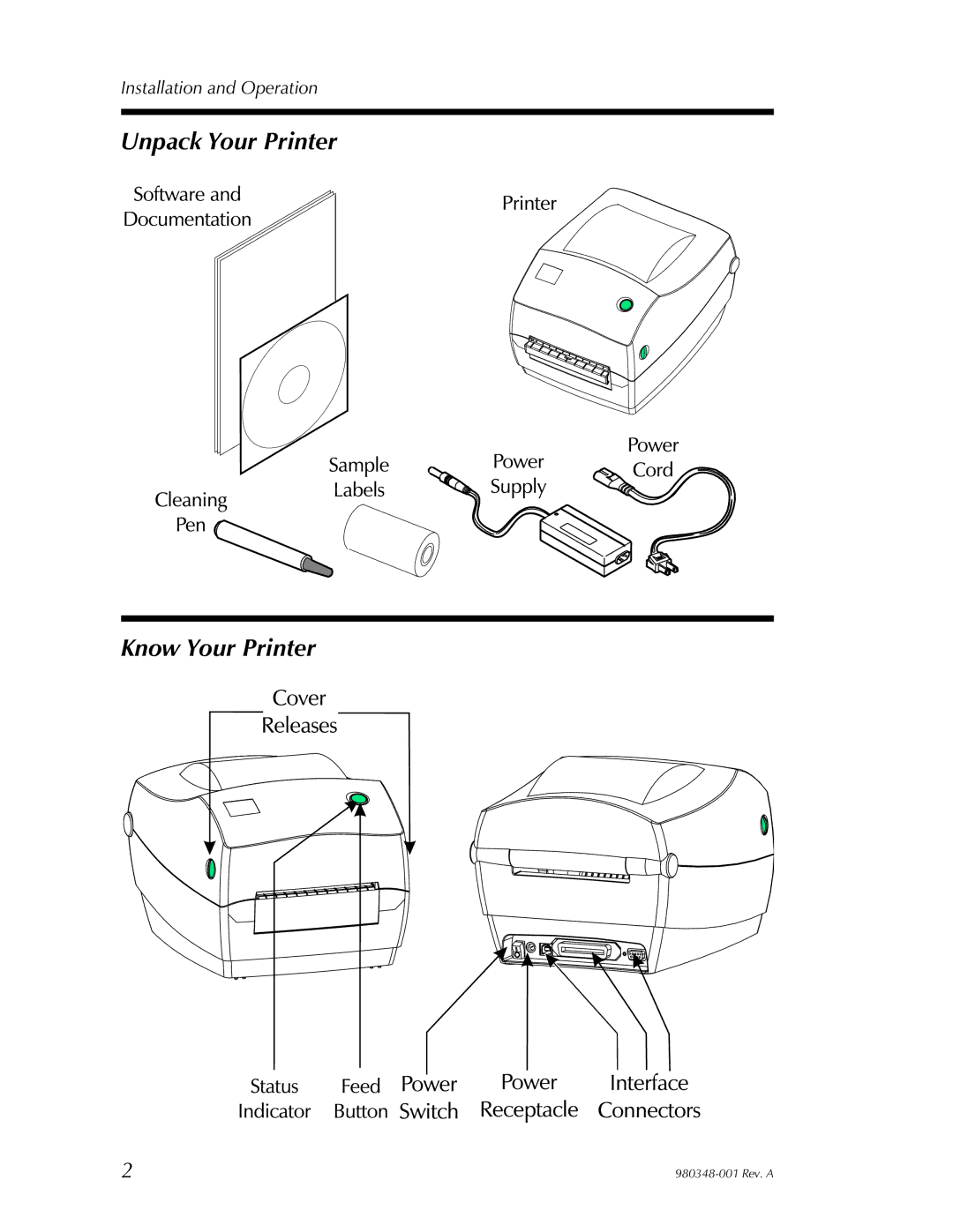 Zebra Technologies 2844 user manual Unpack Your Printer Know Your Printer 