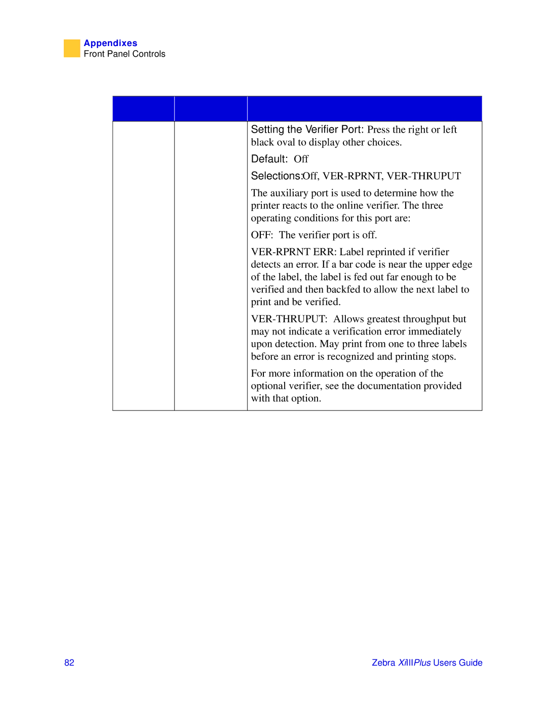 Zebra Technologies 3ULQWHUV manual Setting the Verifier Port Press the right or left, Default Off 