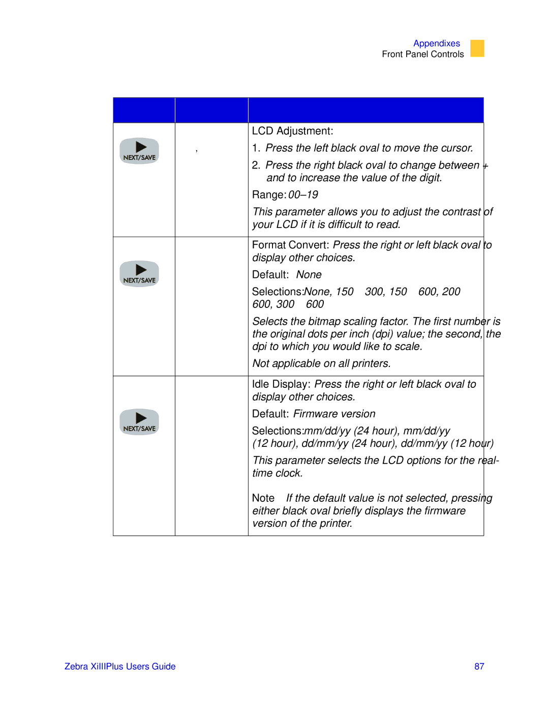 Zebra Technologies 3ULQWHUV manual LCD Adjustment, Range 