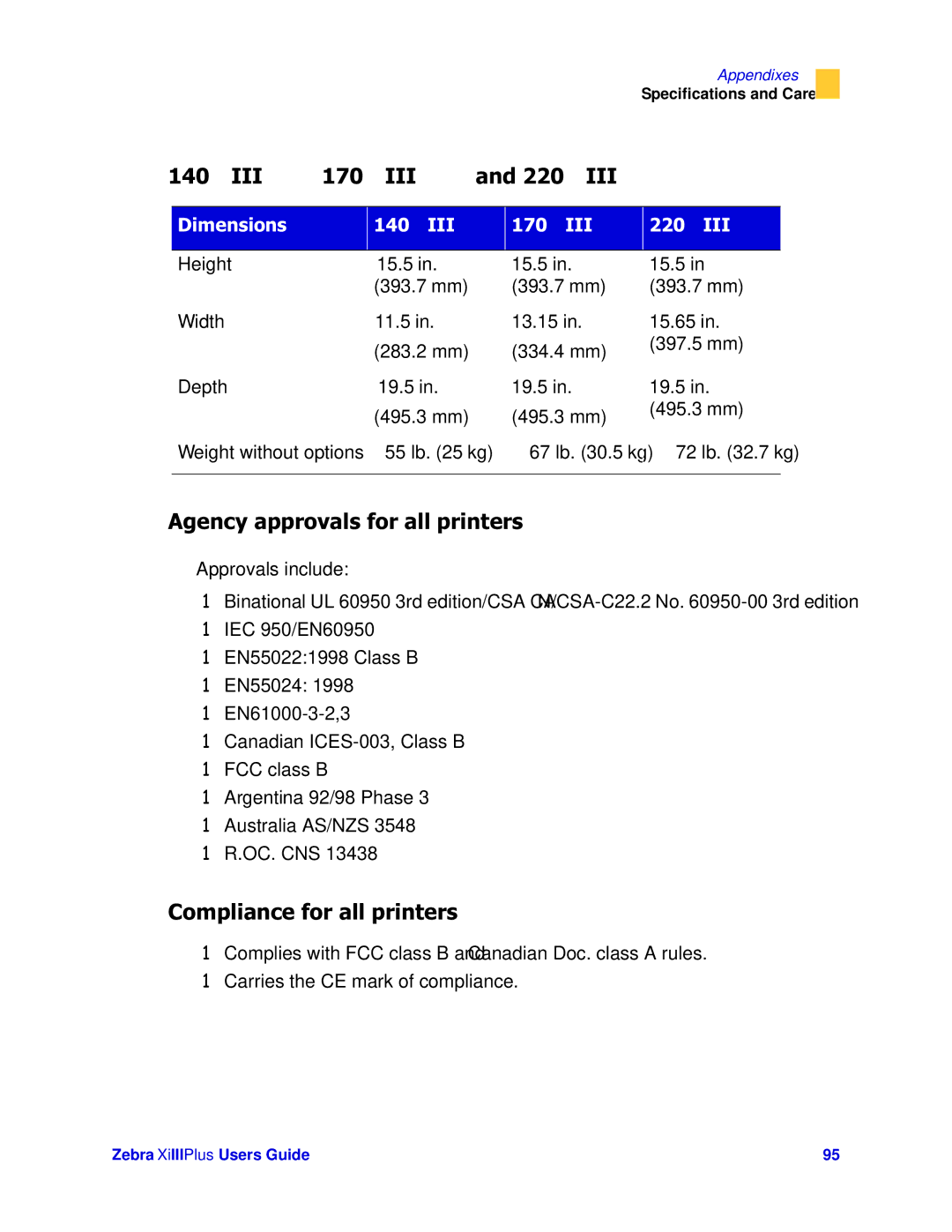 Zebra Technologies 3ULQWHUV manual $Jhqf\Dssurydovirudoosulqwhuv, Rpsoldqfhirudoosulqwhuv 