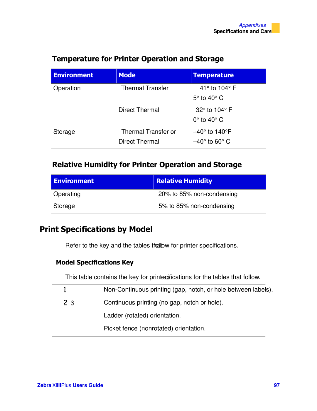 Zebra Technologies 3ULQWHUV manual 3ULQW6SHFLILFDWLRQVE\0RGHO, 7HPSHUDWXUHIRU3ULQWHU2SHUDWLRQDQG6WRUDJH 