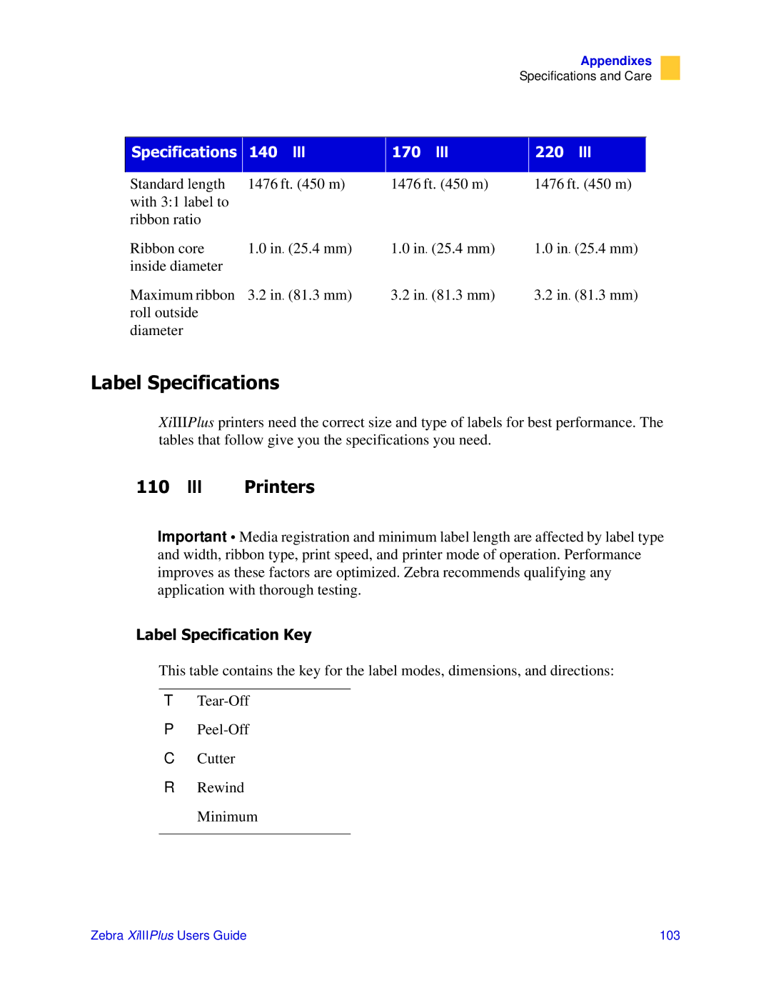 Zebra Technologies manual DEHO6SHFLILFDWLRQV, LIII3OXV3ULQWHUV, 6SHFLILFDWLRQV LIII3OXV 