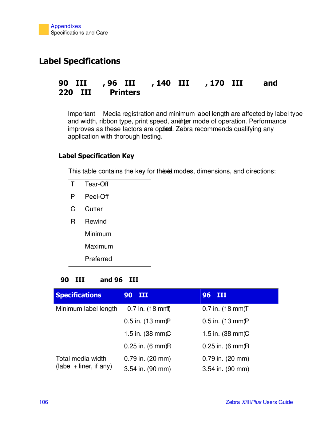 Zebra Technologies manual 3OXV3ULQWHUV, 6SHFLILFDWLRQV 