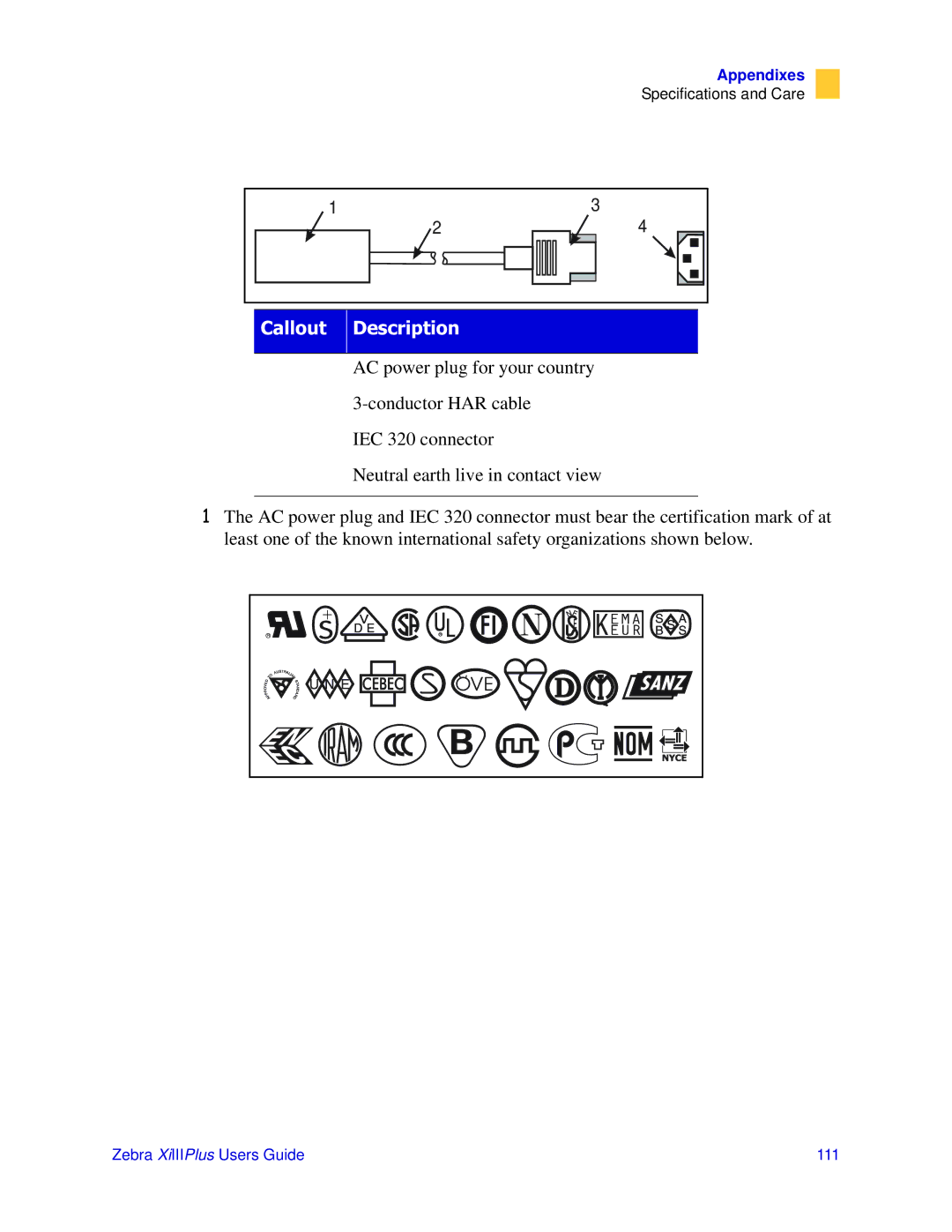 Zebra Technologies 3ULQWHUV manual Zebra XiIIIPlus Users Guide 111 