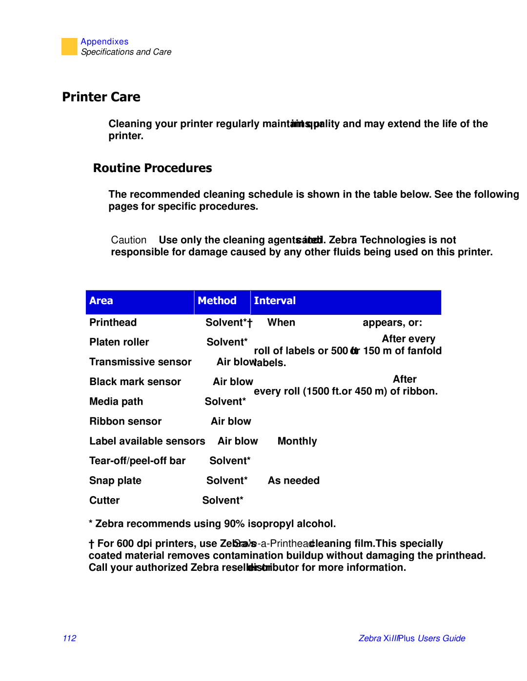 Zebra Technologies 3ULQWHUV manual 3ULQWHU&DUH, 5RXWLQH3URFHGXUHV, $Uhd, 0HWKRG, Qwhuydo 