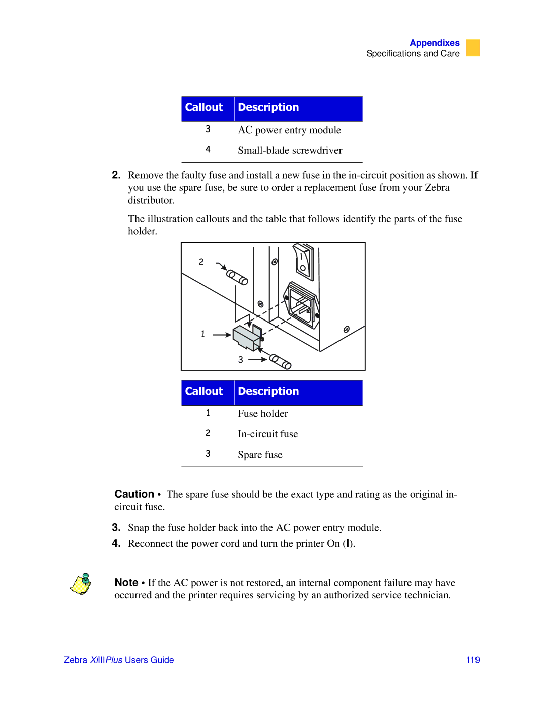 Zebra Technologies 3ULQWHUV manual Fuse holder 