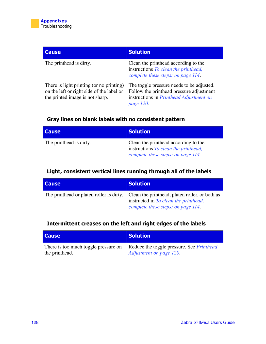 Zebra Technologies 3ULQWHUV manual Ud\Olqhvrqeodqnodehovzlwkqrfrqvlvwhqwsdwwhuq 