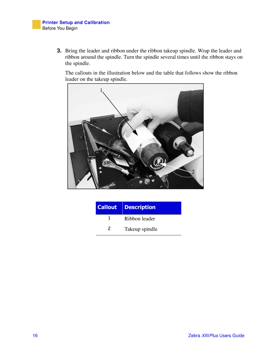 Zebra Technologies 3ULQWHUV manual Ribbon leader Takeup spindle 