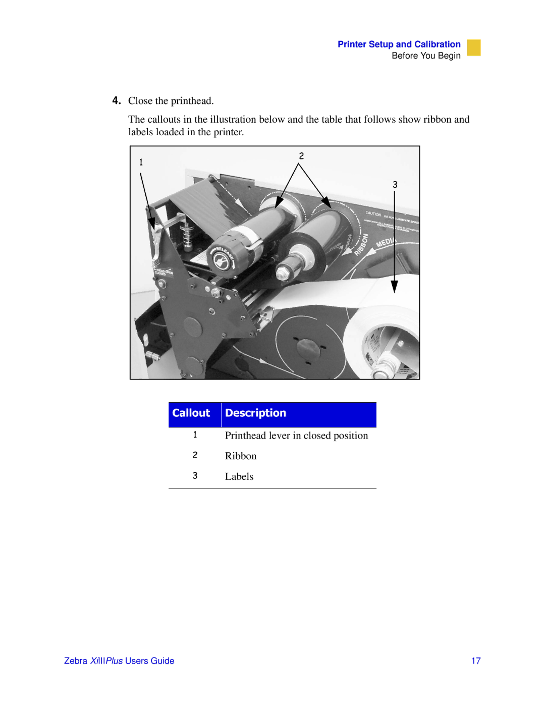 Zebra Technologies 3ULQWHUV manual Printhead lever in closed position Ribbon Labels 