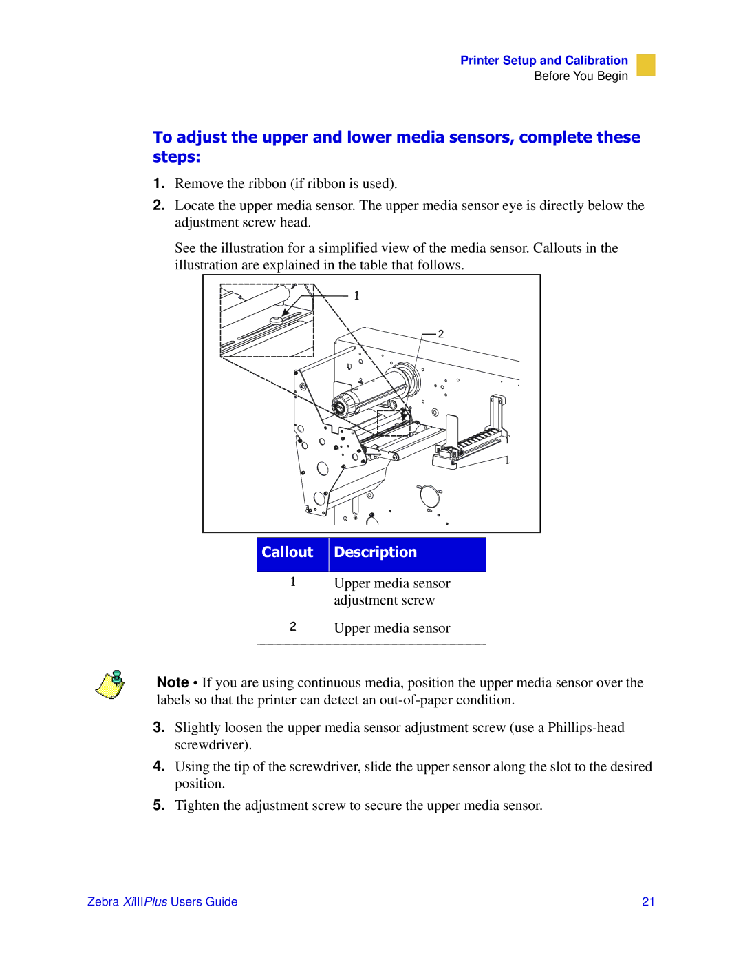 Zebra Technologies 3ULQWHUV manual Vwhsv 