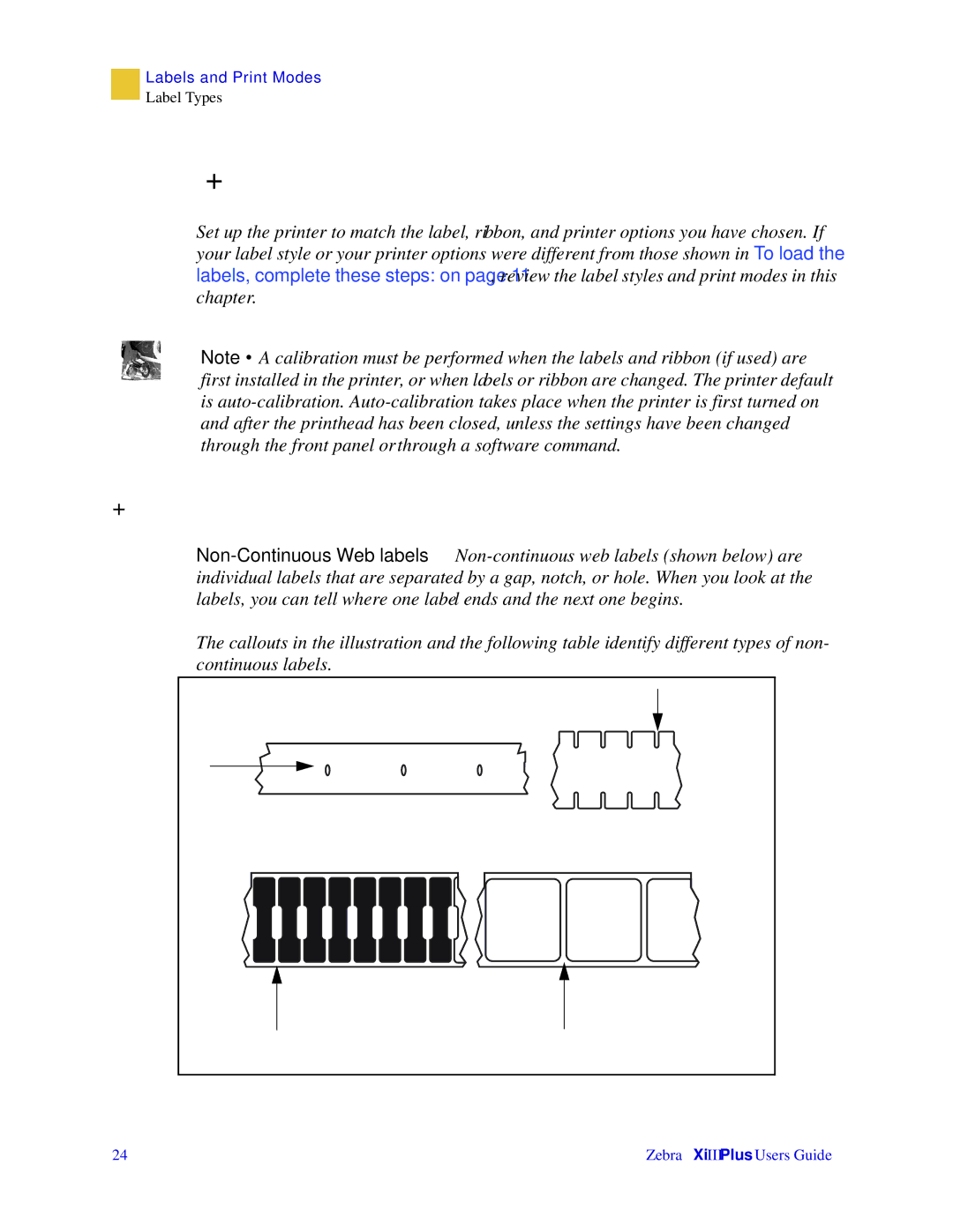 Zebra Technologies 3ULQWHUV manual DEHO7\SHV, Shvri/Dehov 