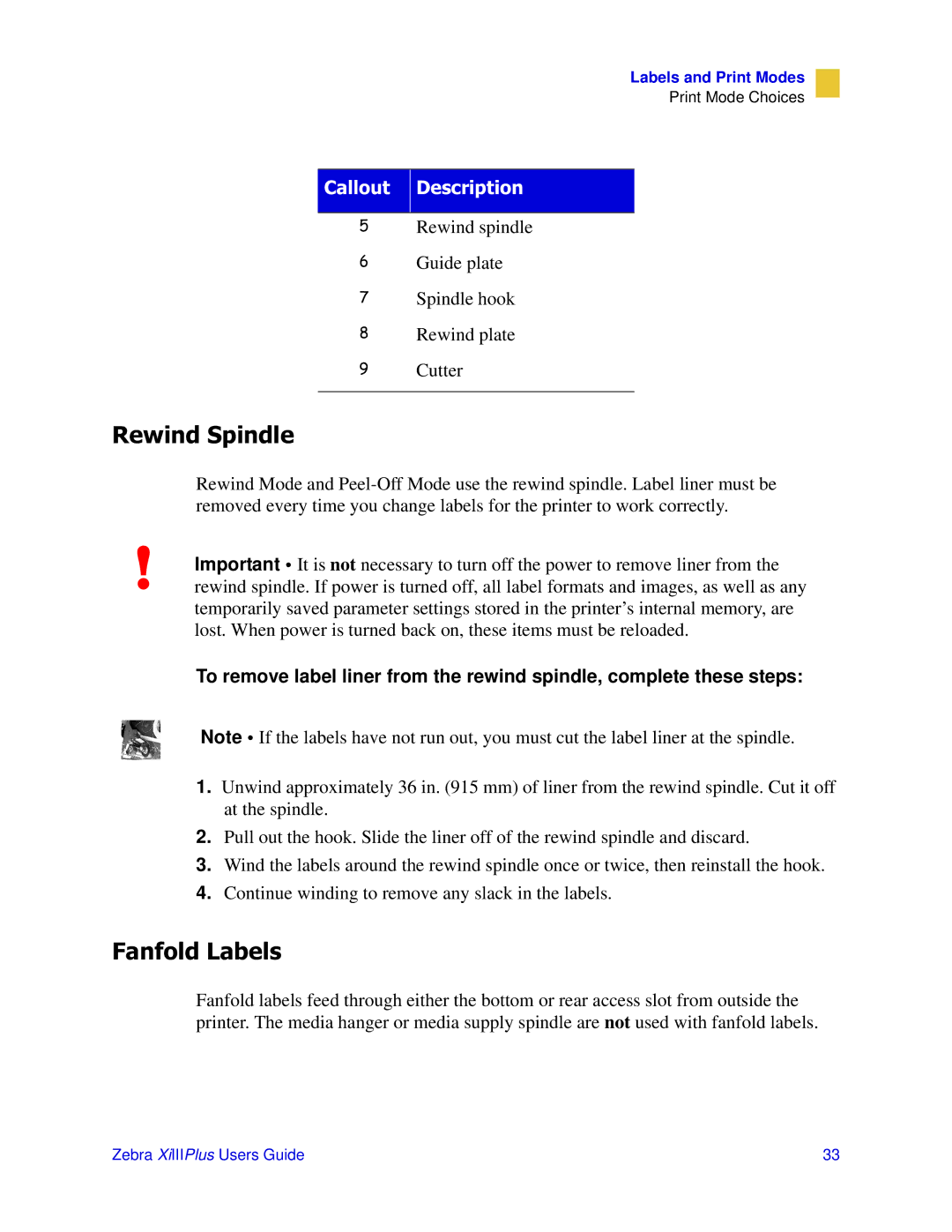 Zebra Technologies 3ULQWHUV manual 5HZLQG6SLQGOH, Dqirog/Dehov 