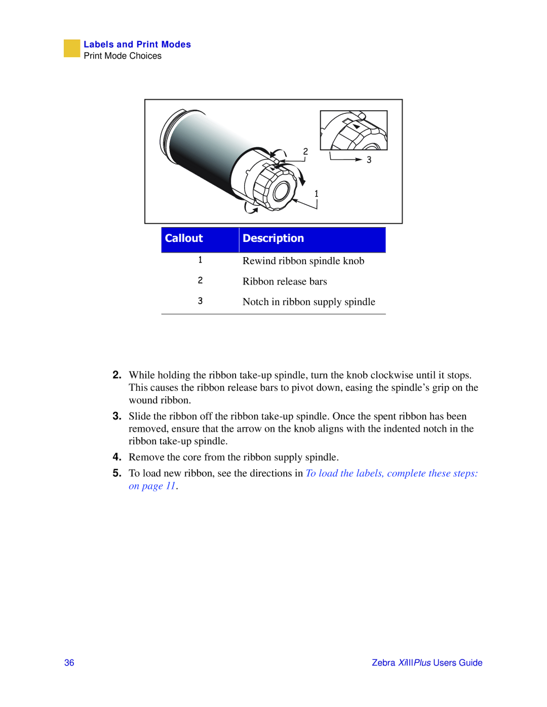 Zebra Technologies 3ULQWHUV manual Rewind ribbon spindle knob 